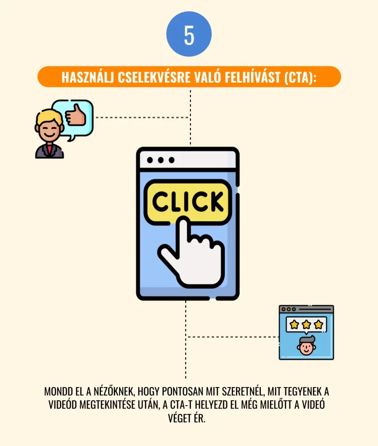 bevállt videós módszer06